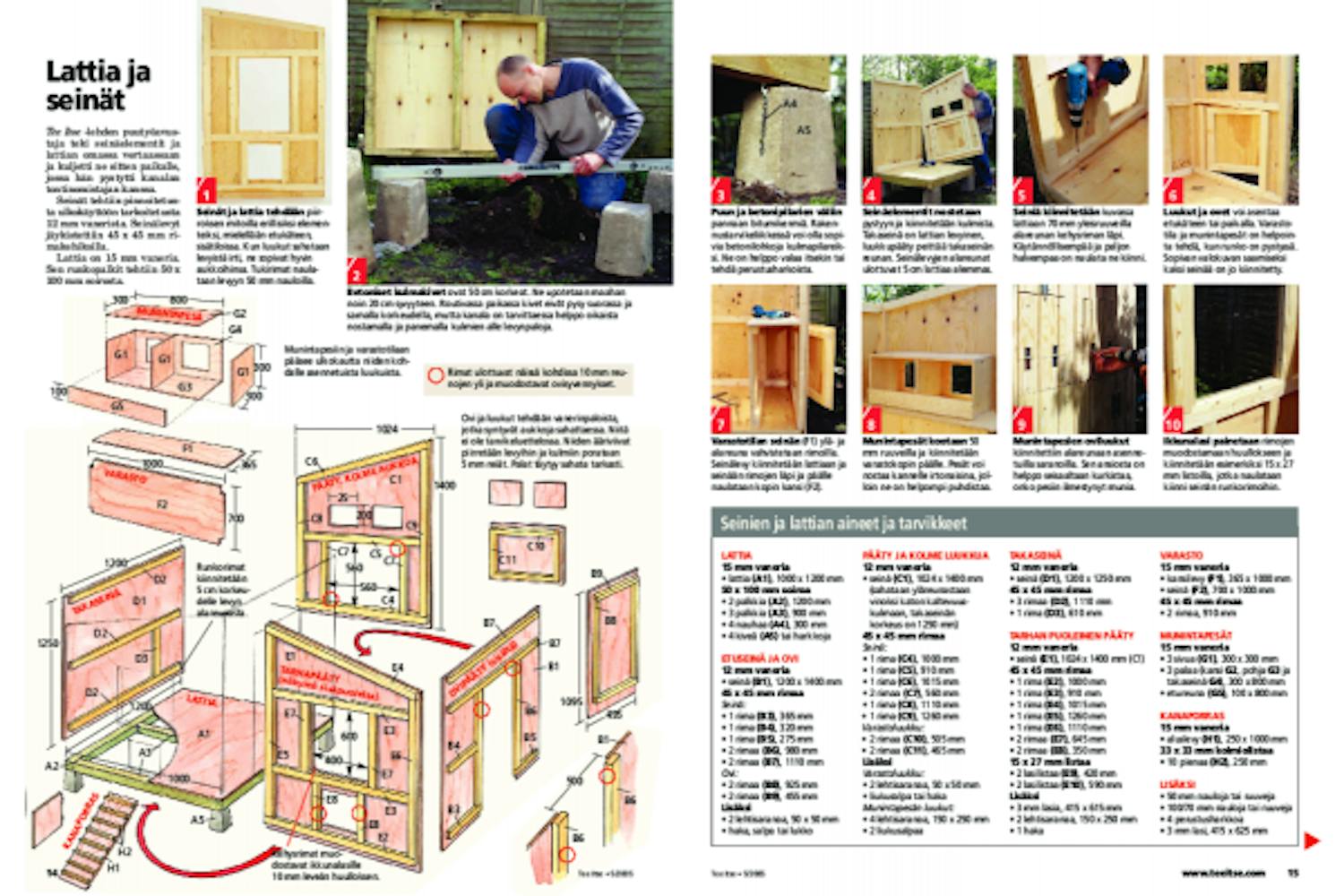Rakenna ykkösluokan kanakoppi Rakenna ykkösluokan kanakoppi
